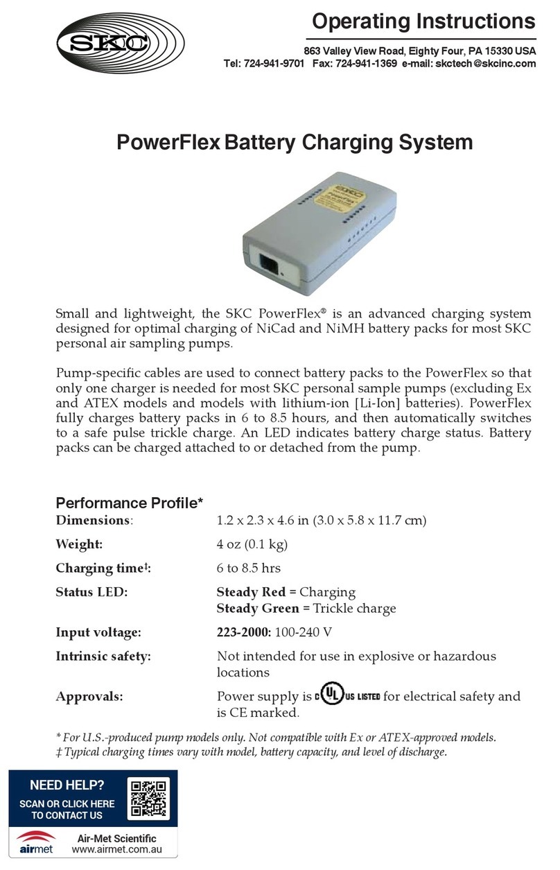 SKC PowerFlex User manual