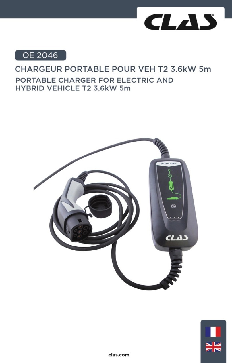CLAS OE 2046 manual