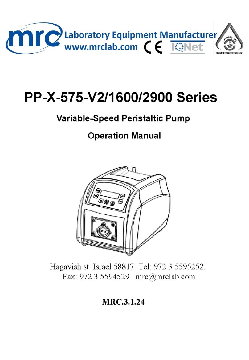 MRC PP-X-575-V2 Series Operation manual MRC PP-X-575-V2 Series Operation manual
