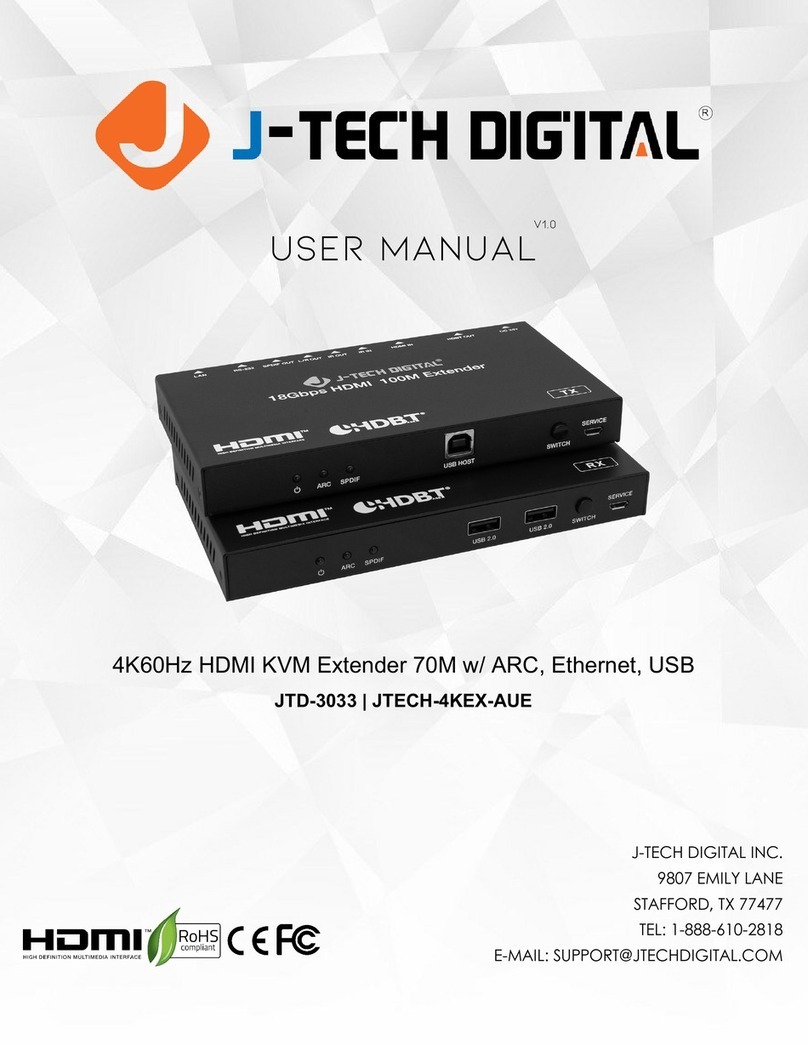 J-Tech Digital JTD-3033 User manual J-Tech Digital JTD-3033 User manual