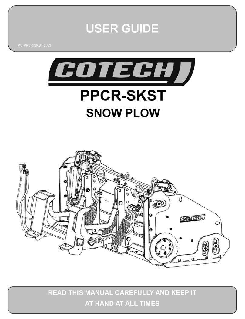 CO/Tech PPCR-SKST user guide
