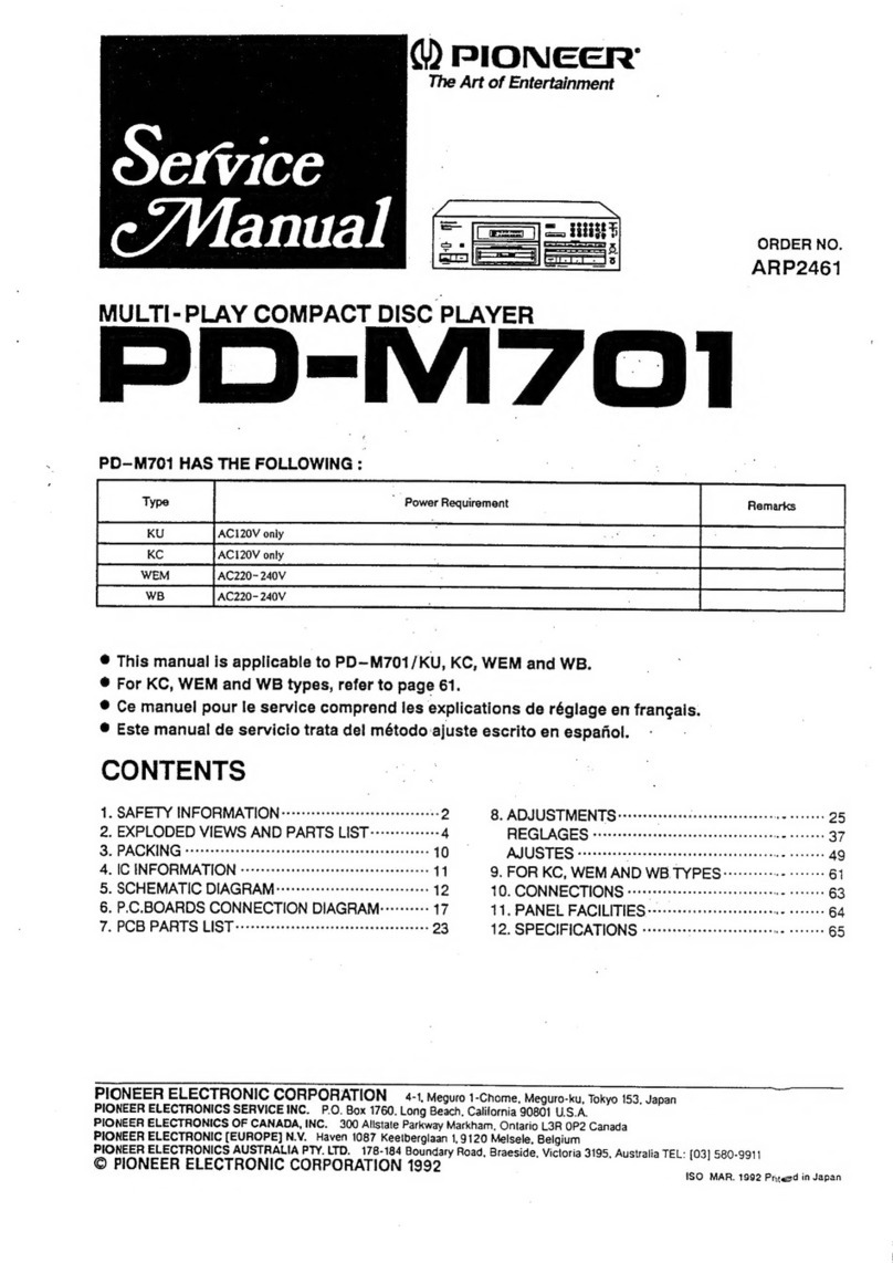 Pioneer PD-M701 User manual Pioneer PD-M701 User manual