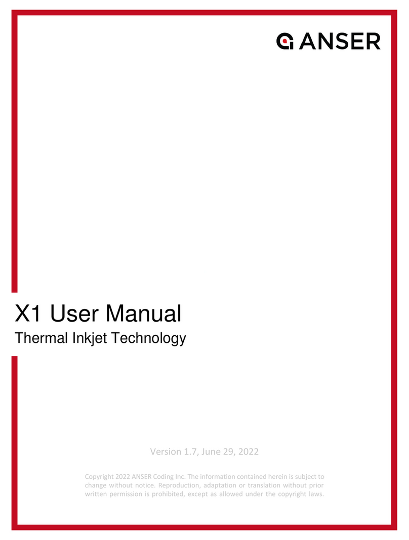 Anser X1 User manual