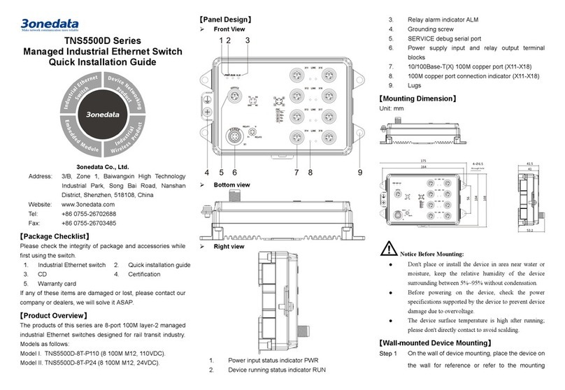 3One data TNS5500D Series User manual
