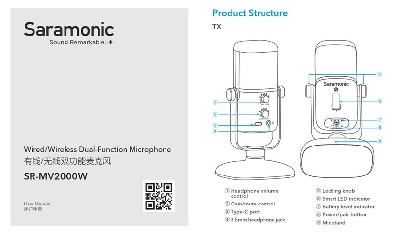 Saramonic SR-MV2000W User manual