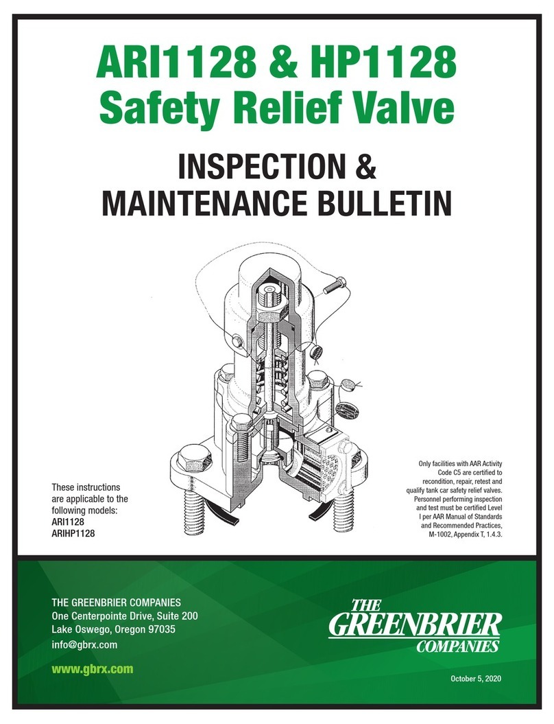 Greenbridge ARI1128 Inspection and Maintenance Manual