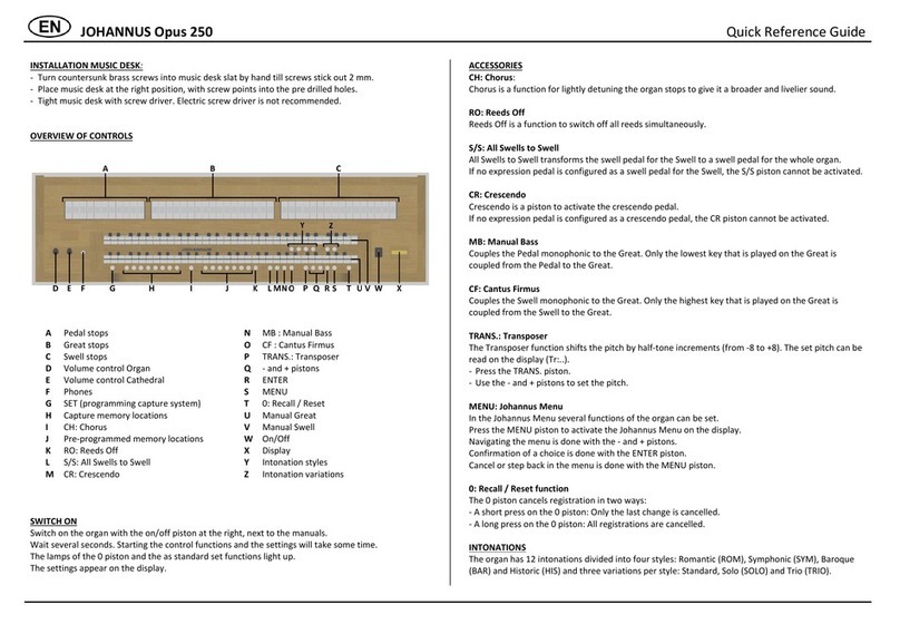 Johannus Opus 250 Quick reference guide
