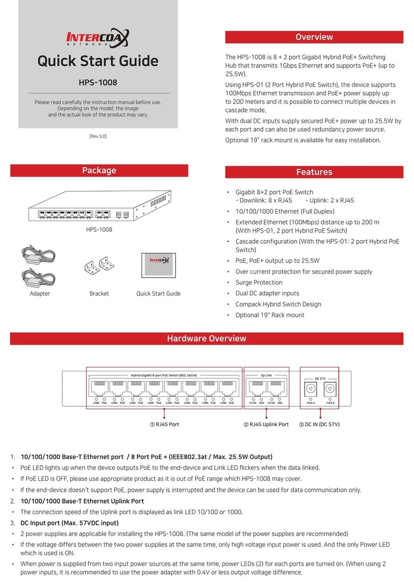 Intercoax HPS-1008 quick start guide