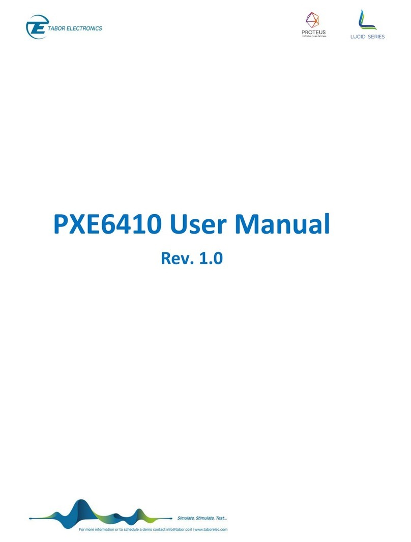 Tabor Electronics PXE6410 user manual