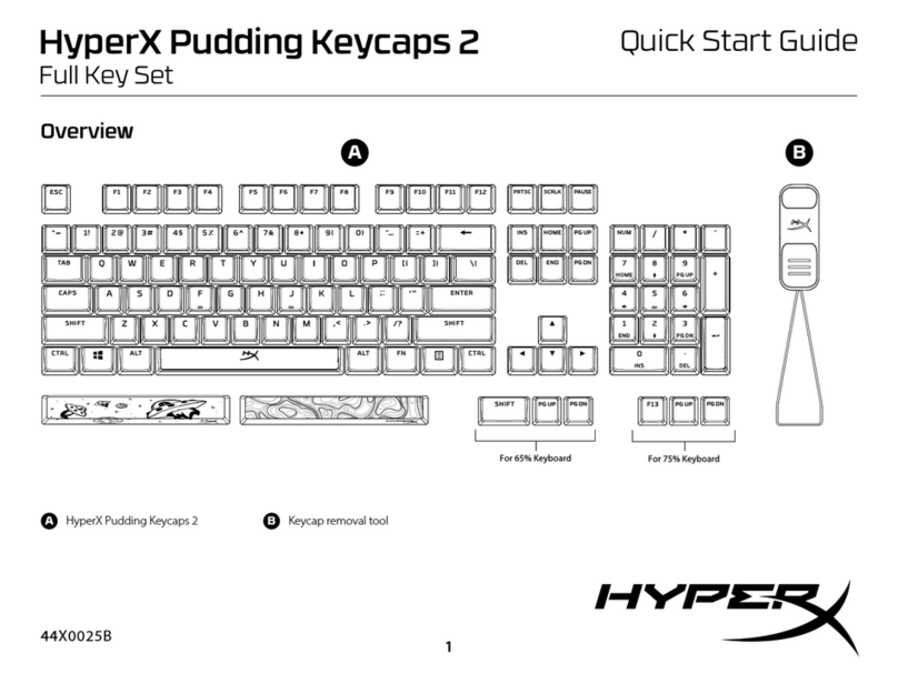 HyperX Pudding Keycaps 2 User manual