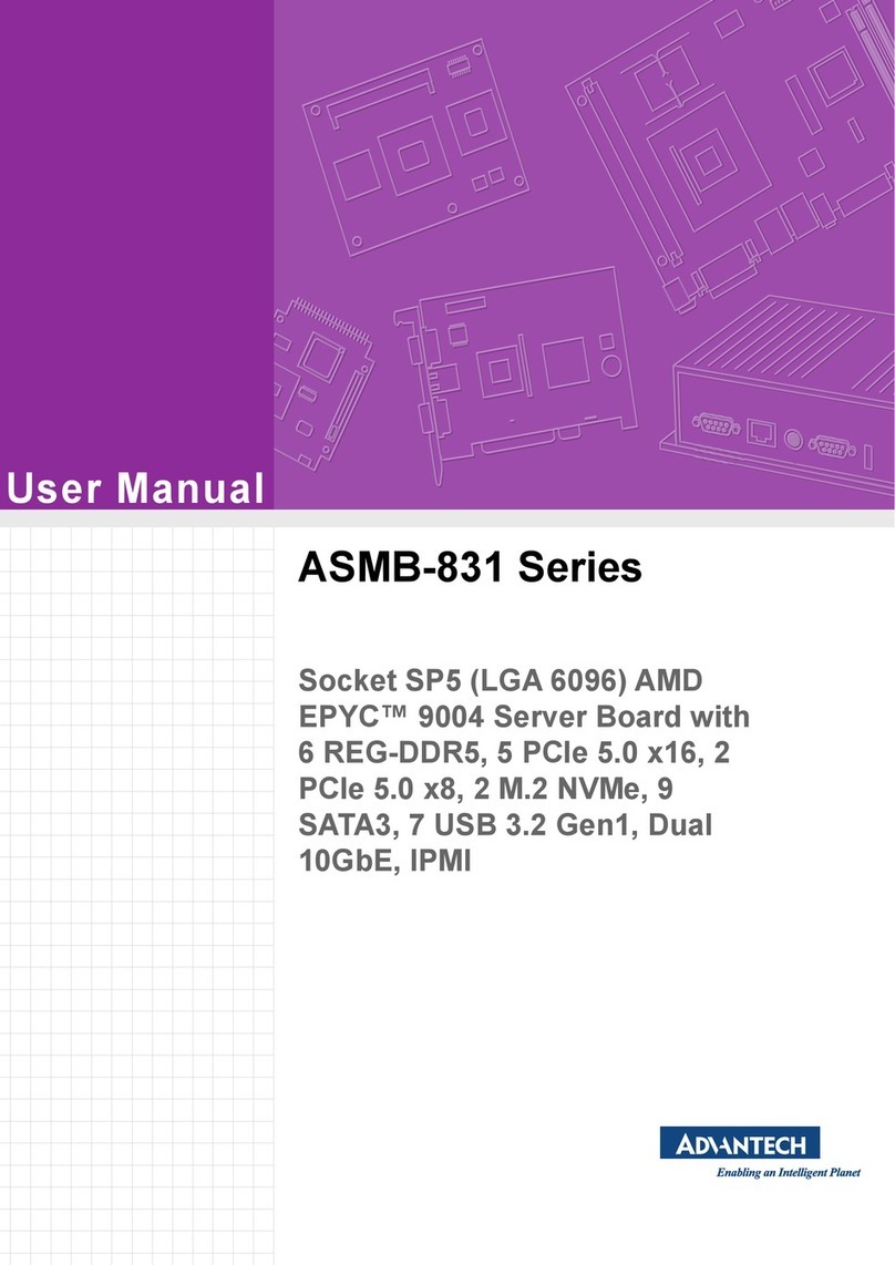 Advantech ASMB-831 Series user manual