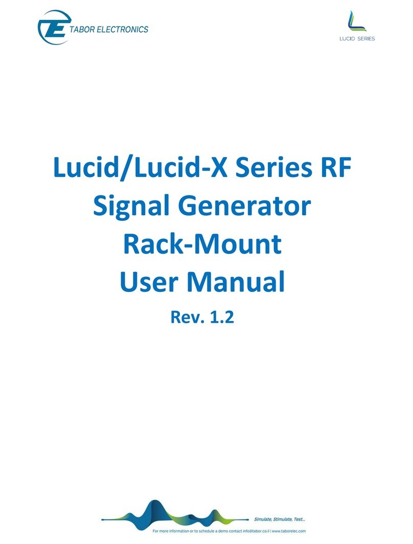 Tabor Electronics Lucid Series User manual