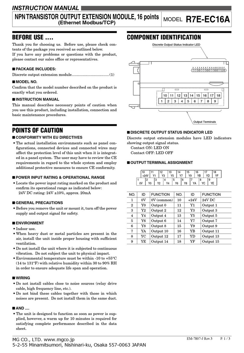 MG R7E-EC16A User manual