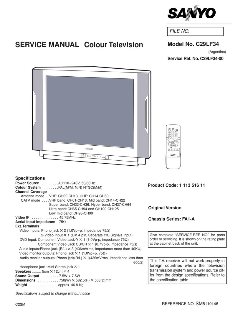 Sanyo C29LF34 User manual Sanyo C29LF34 User manual
