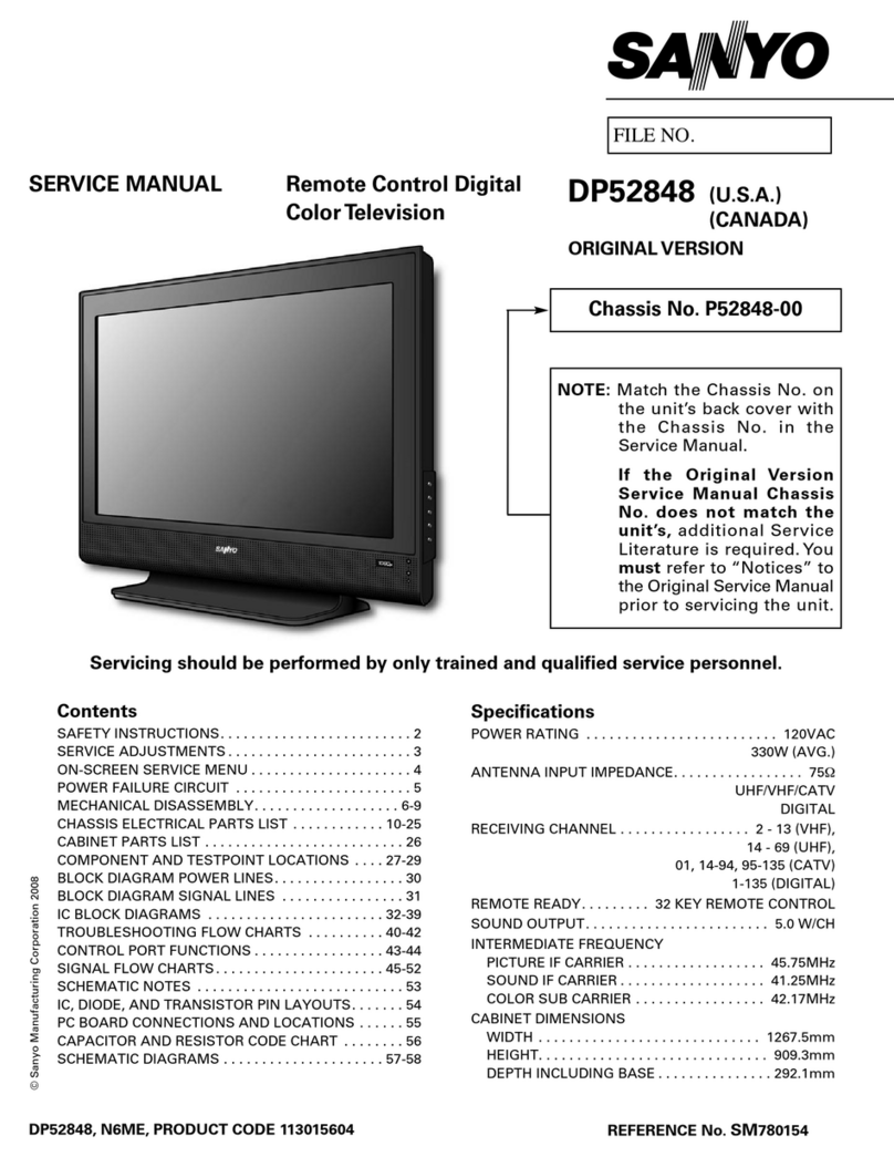 Sanyo DP52848 User manual Sanyo DP52848 User manual