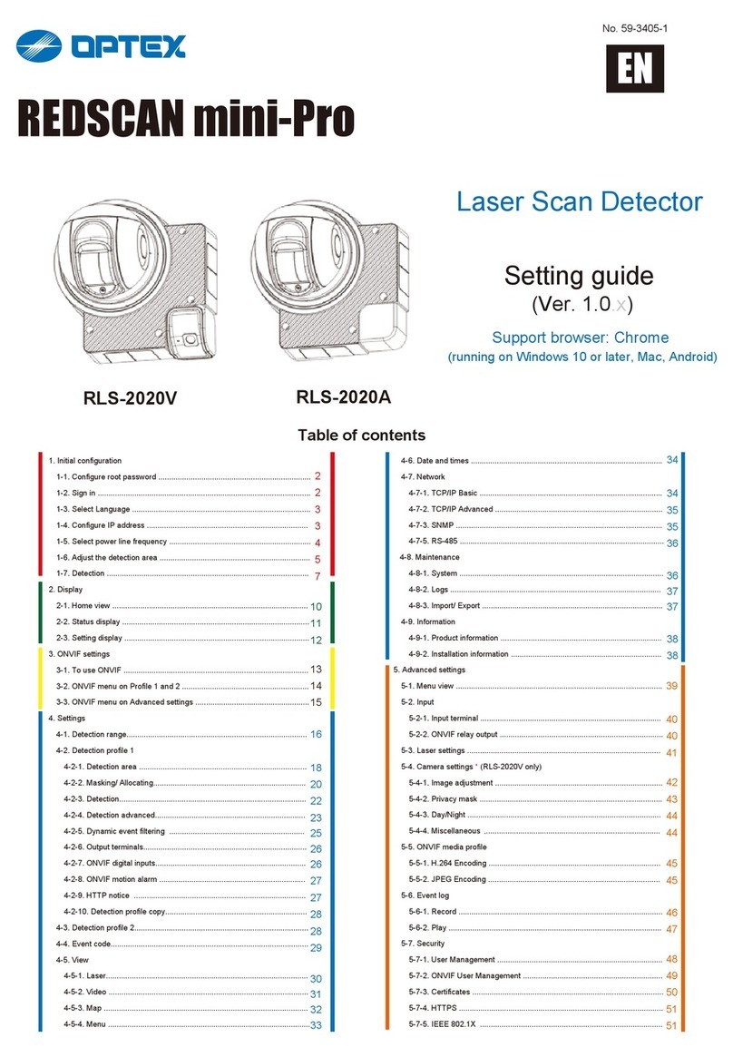 Optex REDSCAN mini-Pro Series Service manual