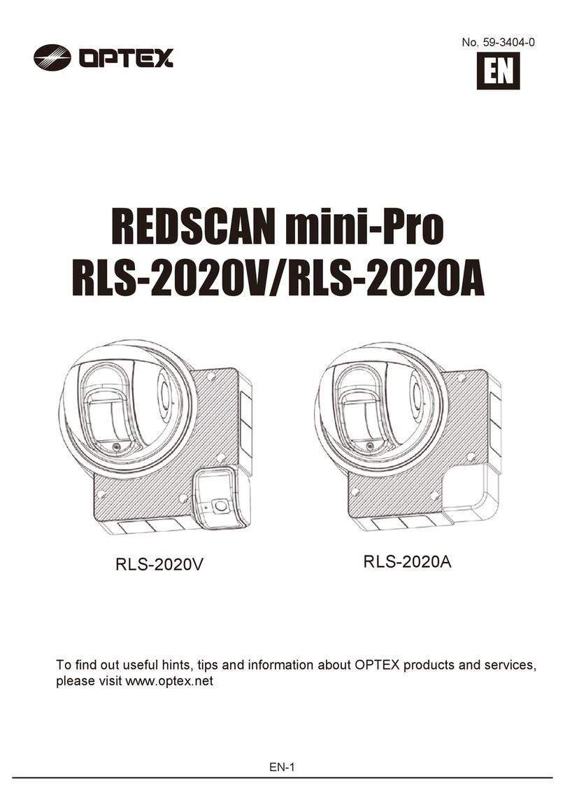 Optex REDSCAN mini-Pro Series User manual