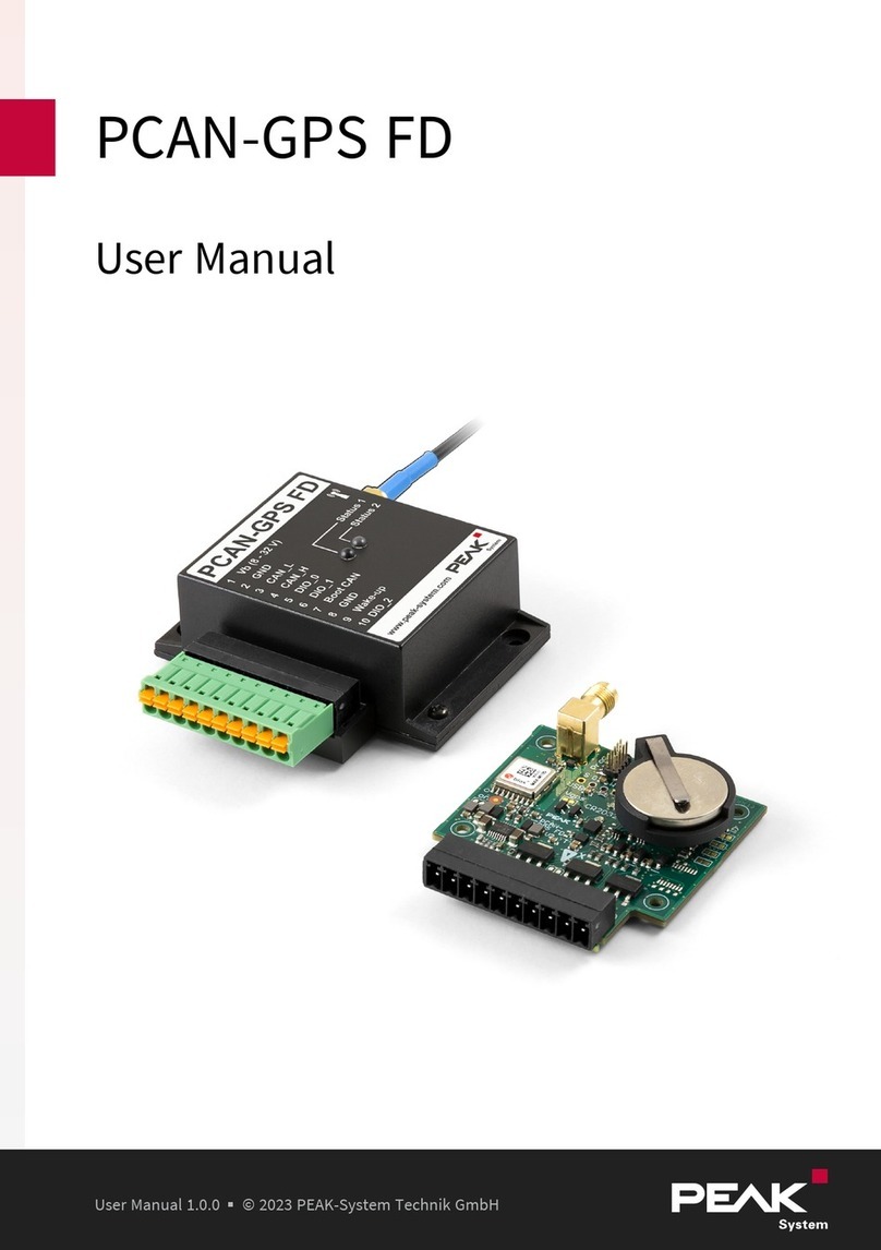 Peak PCAN-GPS FD User manual