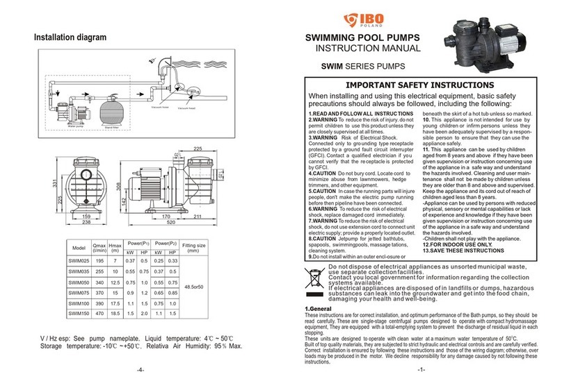 IBO SWIM025 User manual