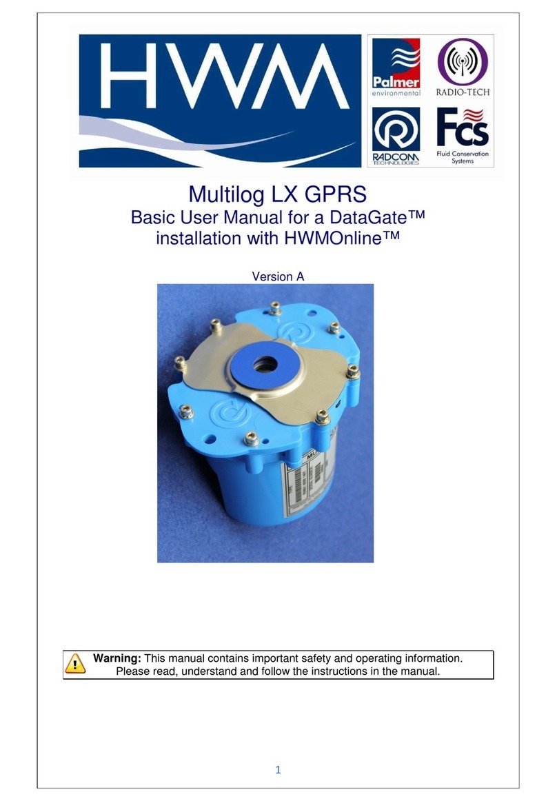 HWM Multilog LX GPRS User manual