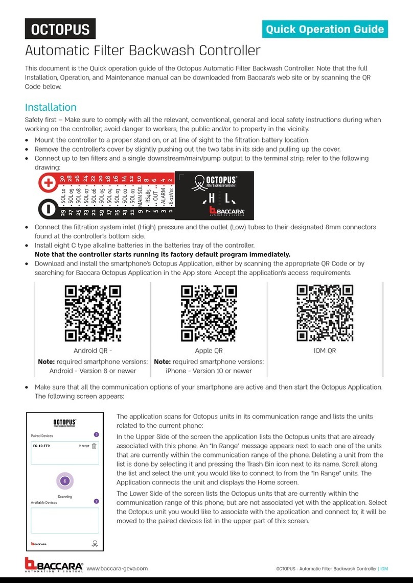 Baccara OCTOPUS User guide