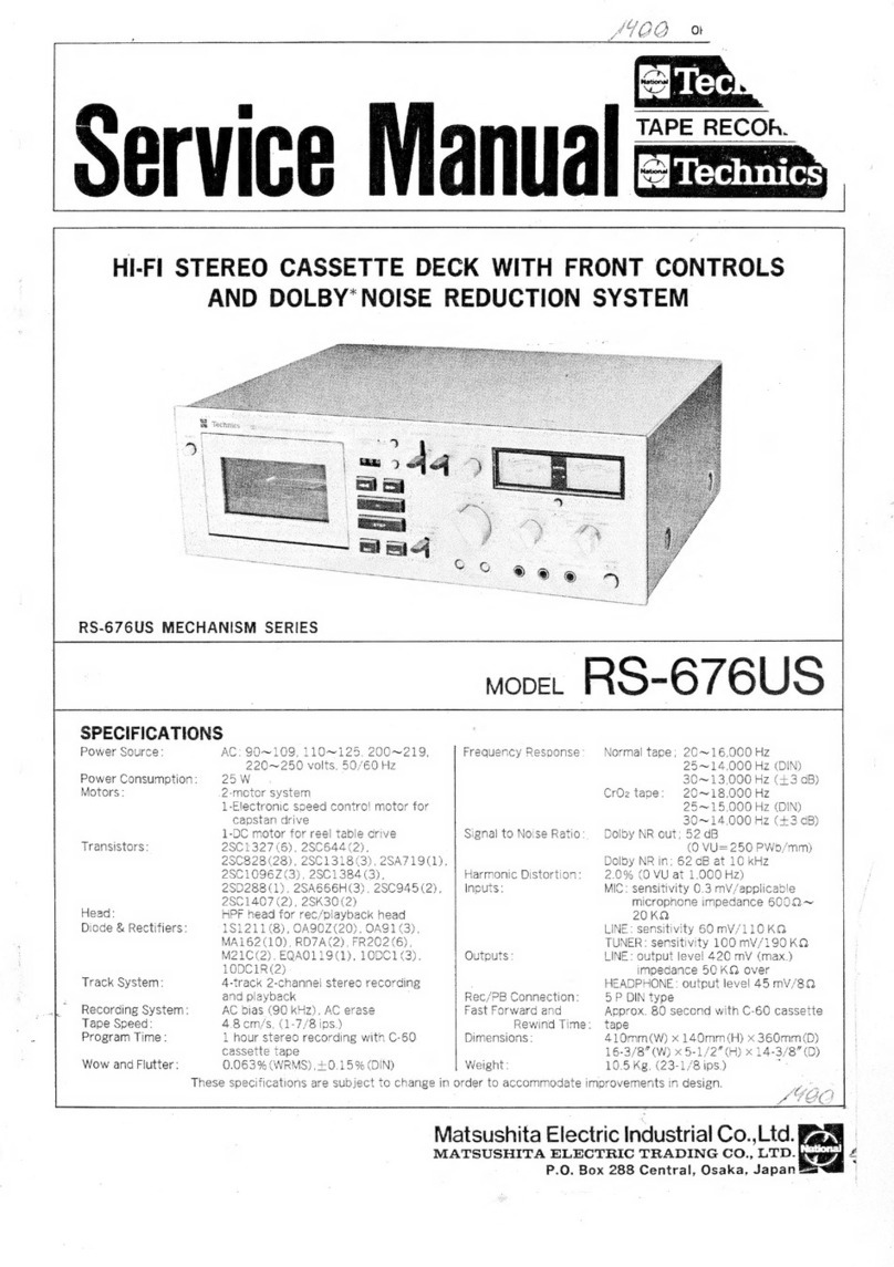 Technics RS-676US Service manual