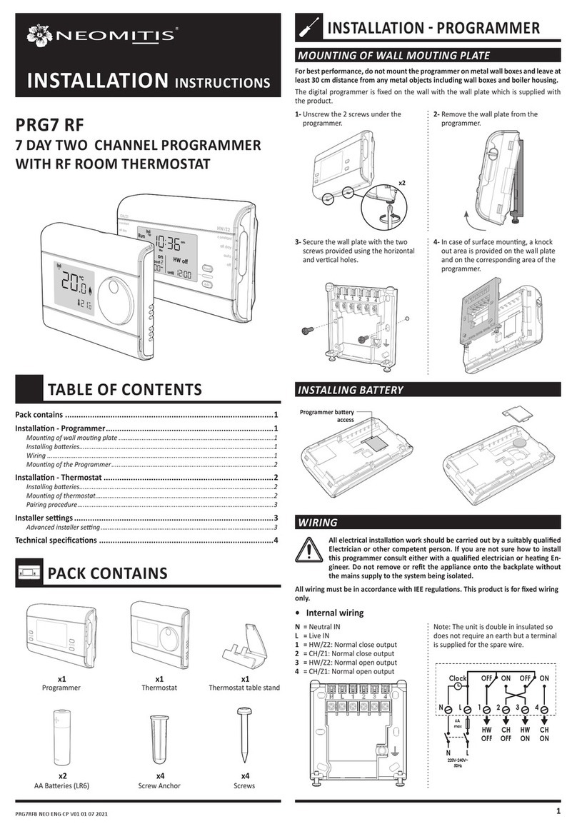 Neomitis PRG7 RF installation instructions