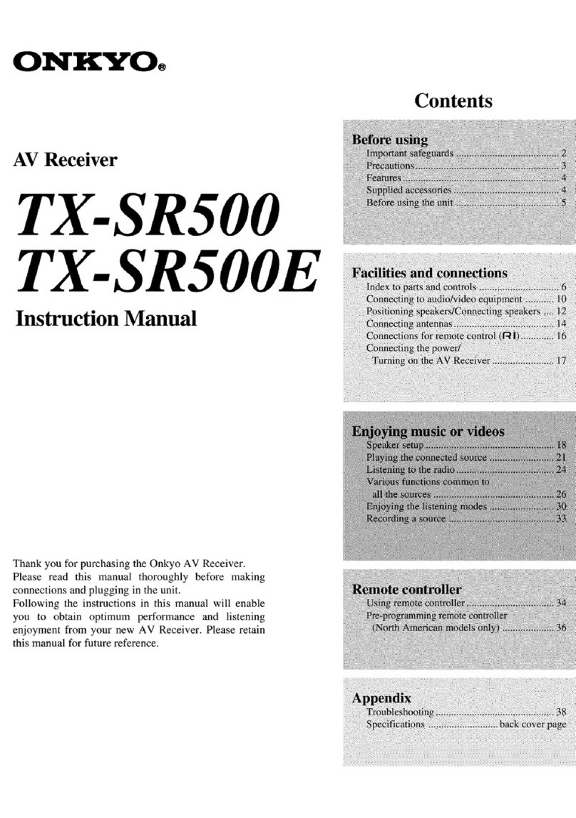Onkyo TX-SR500 User manual Onkyo TX-SR500 User manual