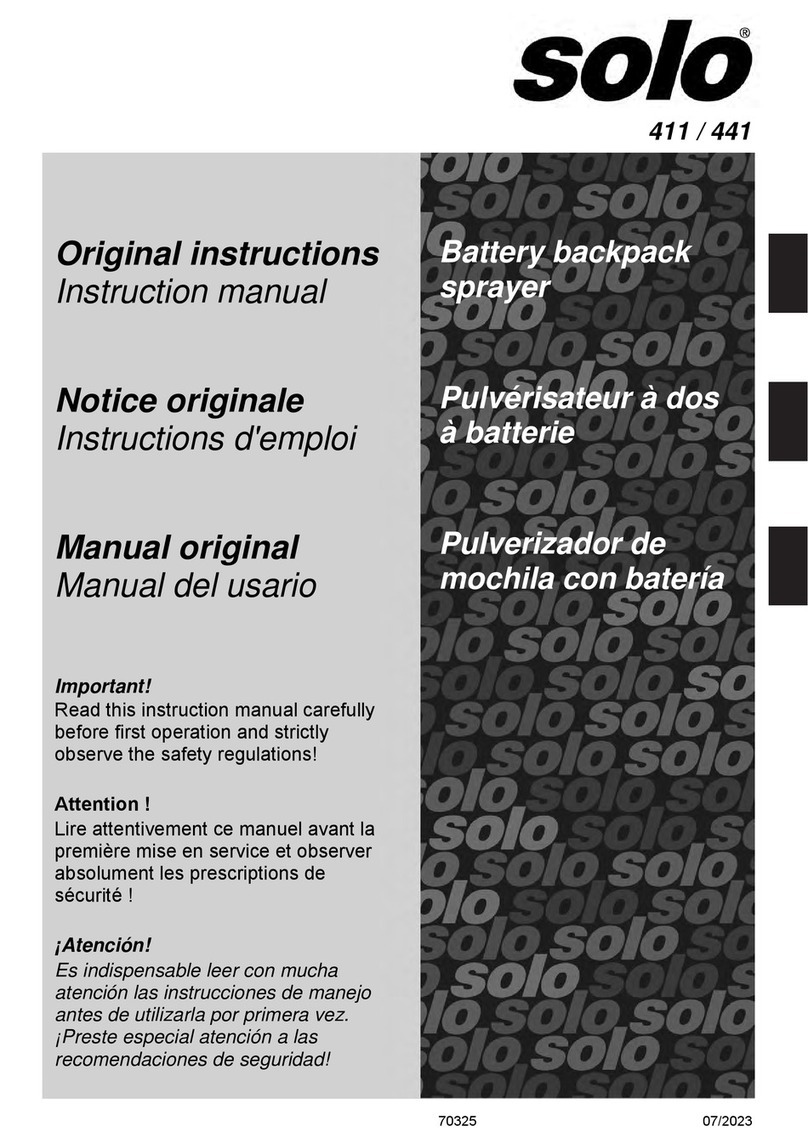 Solo 411 User manual