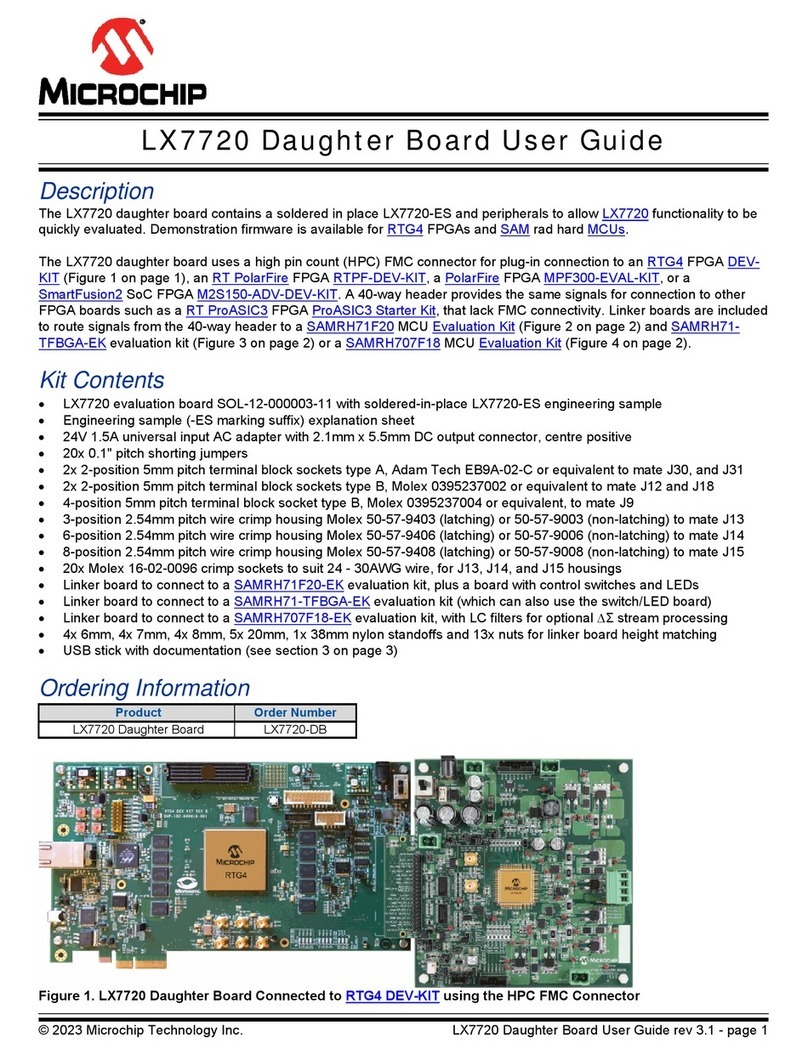 Microchip Technology LX7720 User manual