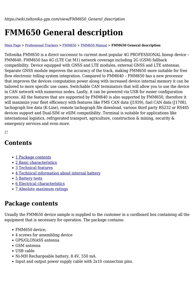 Teltonika Telematics FMM650 User manual Teltonika Telematics FMM650 User manual