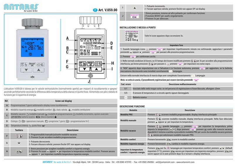 Antares V.059.00 manual