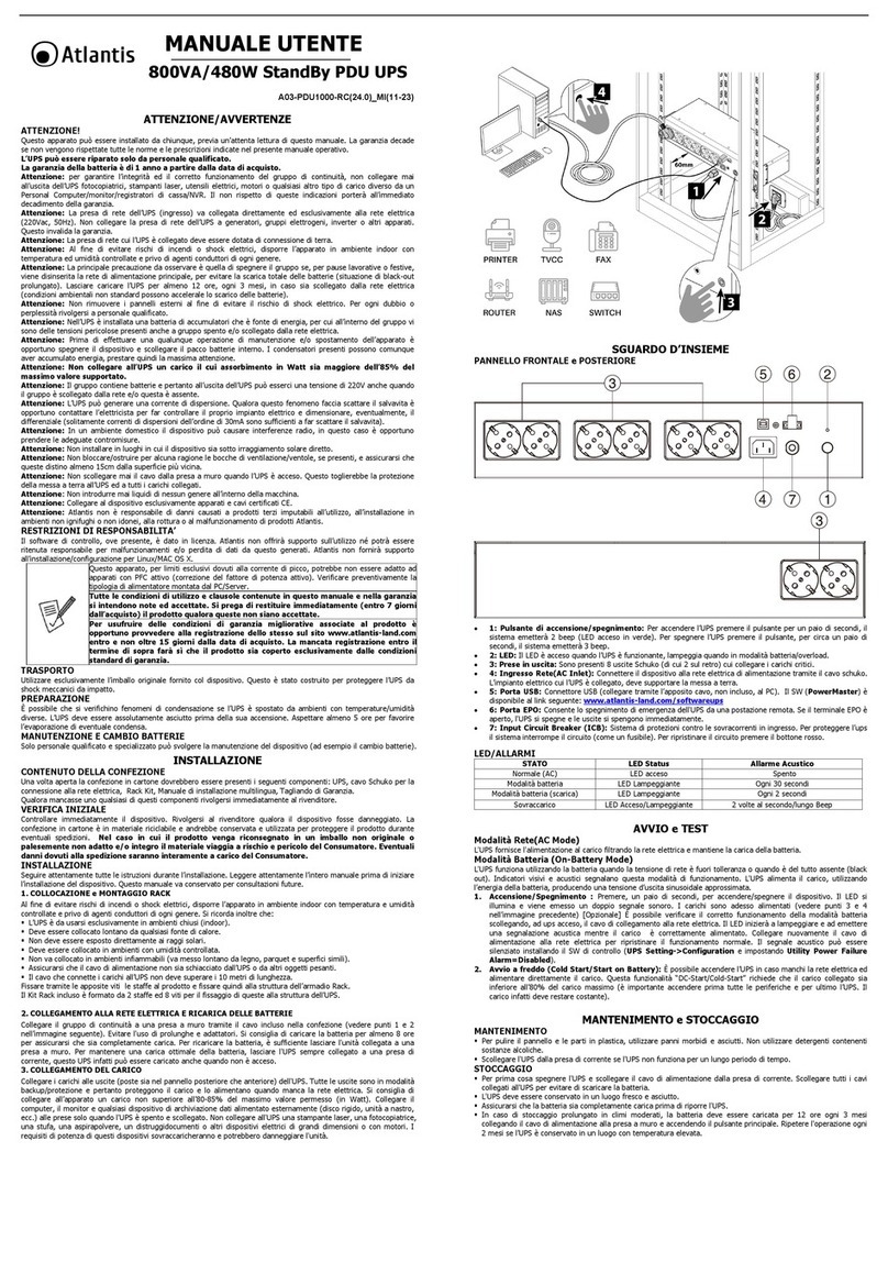 Atlantis A03-PDU1000-RC User manual