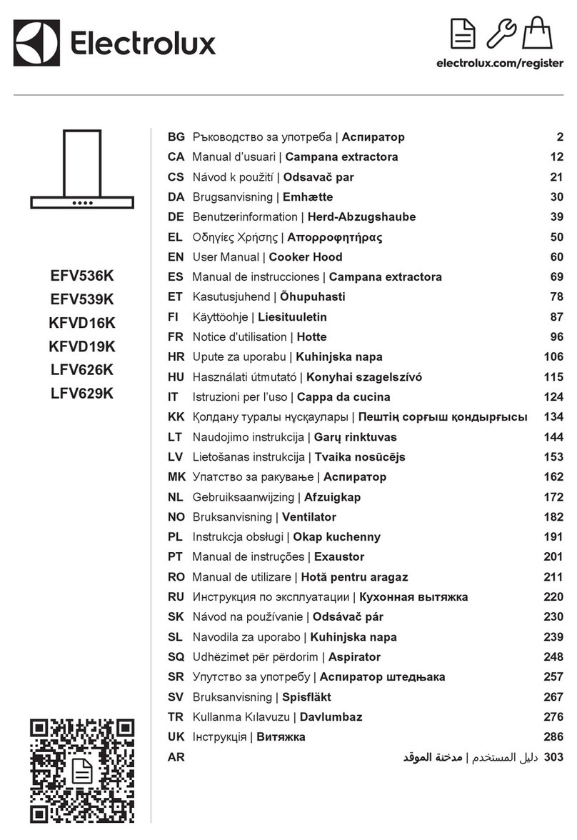 Zanussi EFV536K user manual