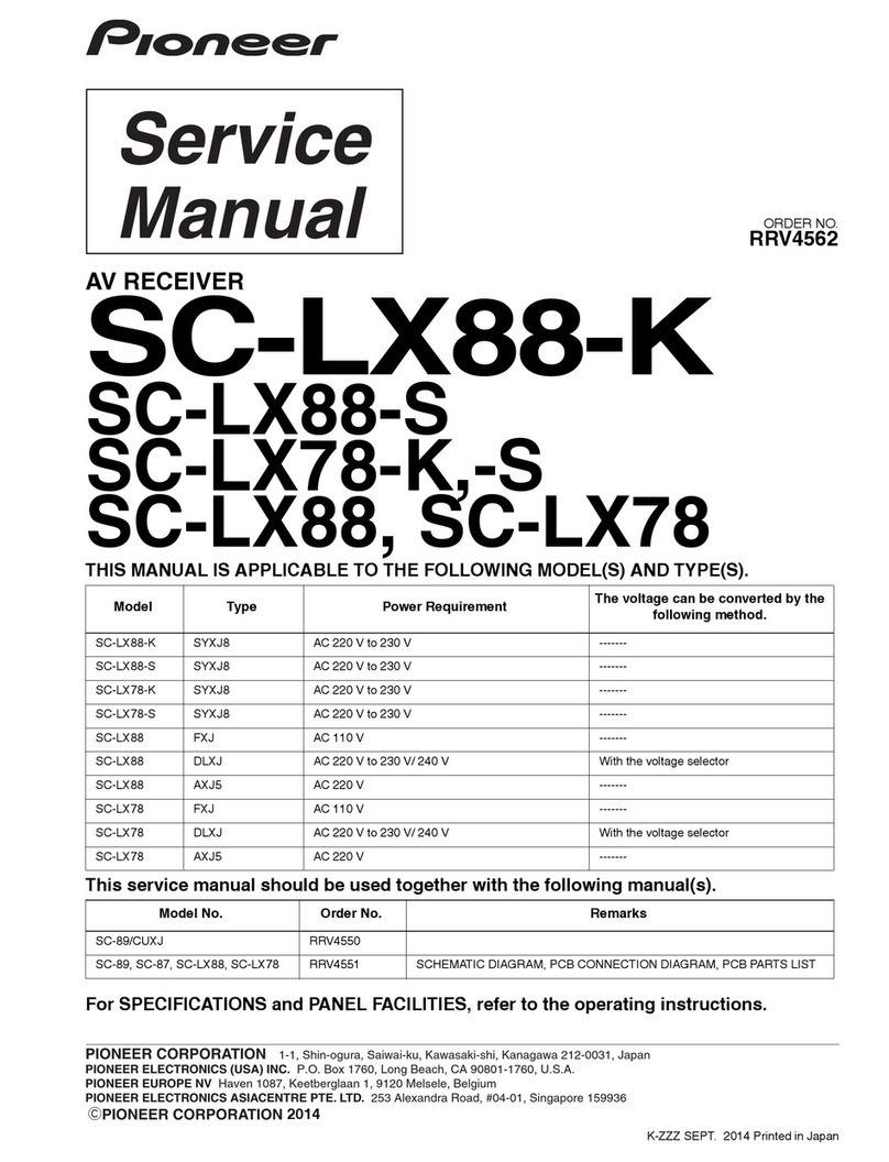 Pioneer SC-LX88-K Service manual