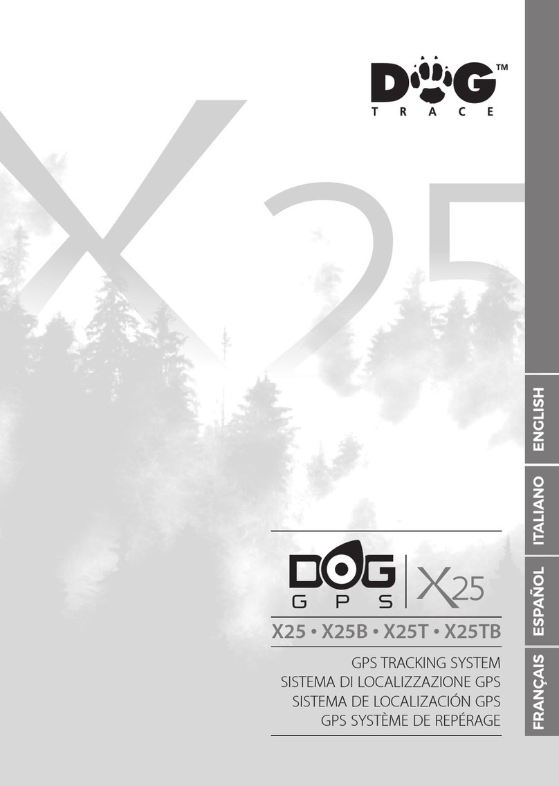 Dogtrace X25 Series User manual Dogtrace X25 Series User manual