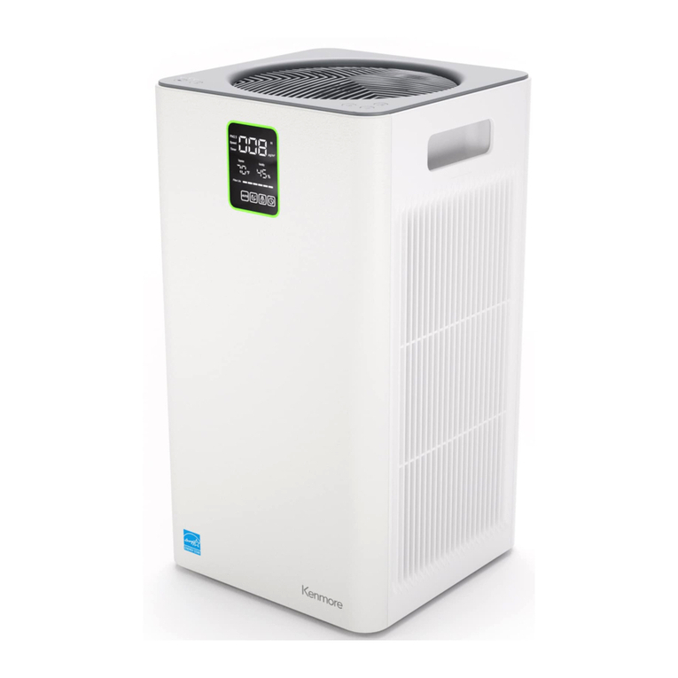 Kenmore 1500e Series user manual