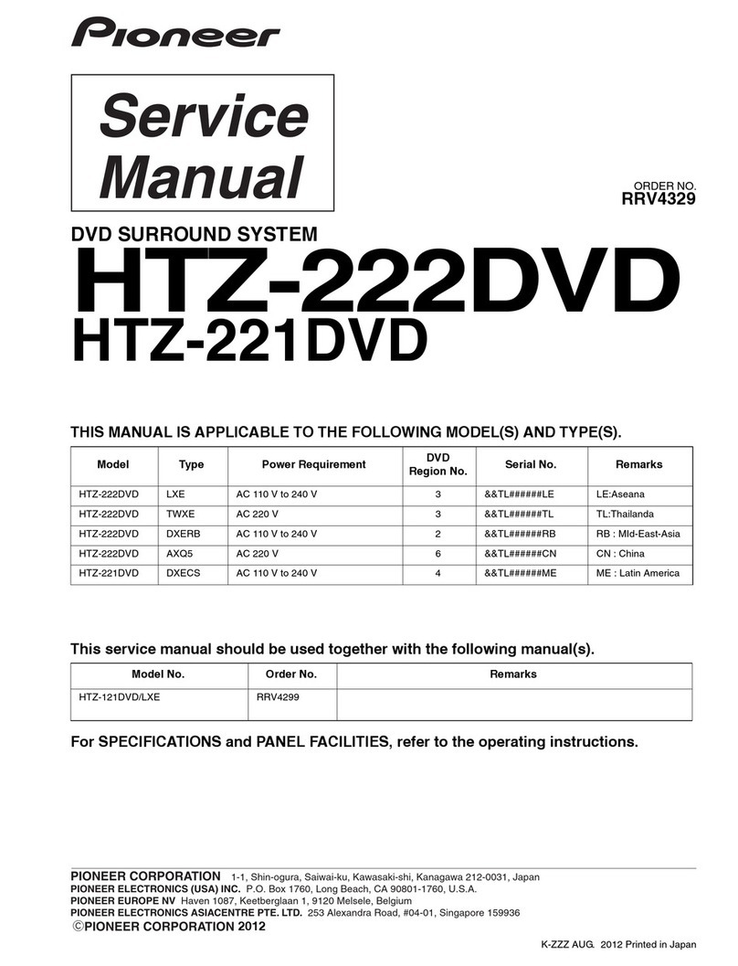 Pioneer HTZ-222DVD Service manual