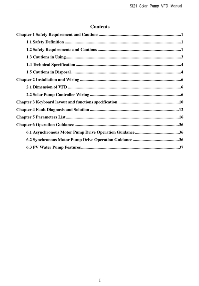 Veichi SI21 manual