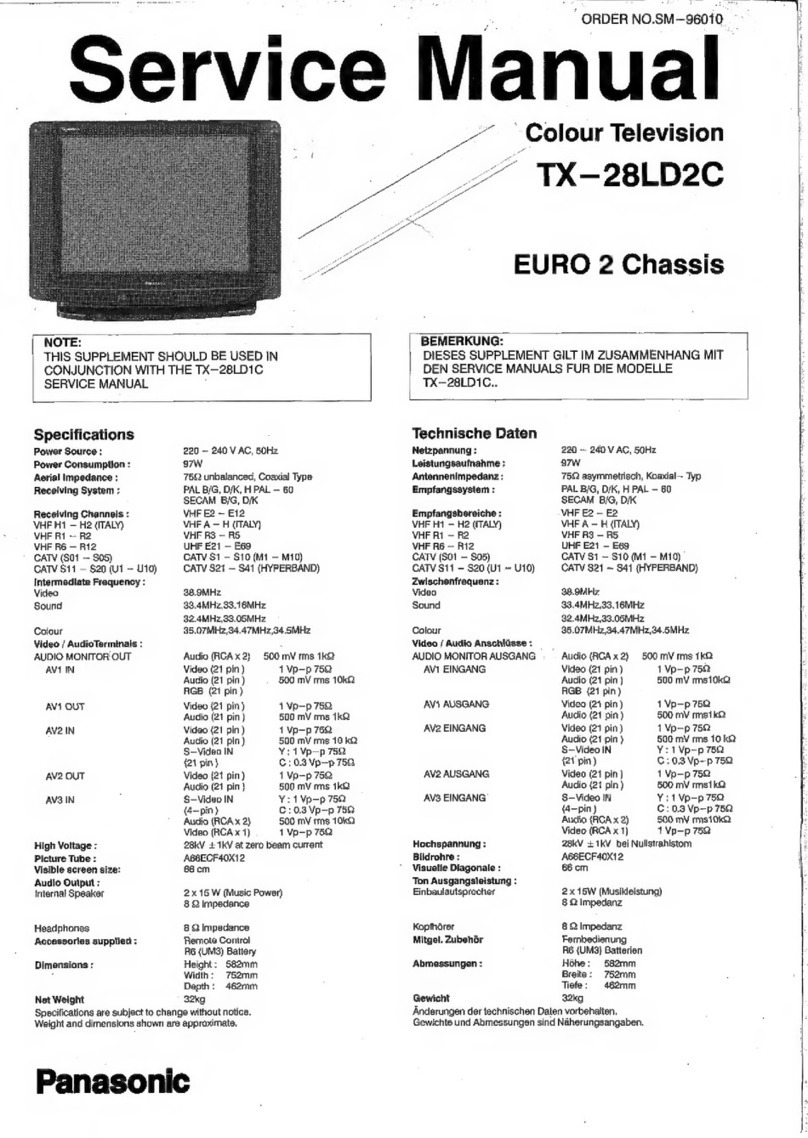 Panasonic TX-28LD2C quick start guide