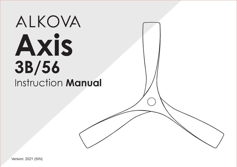 ALKOVA Axis 3B/56 User manual