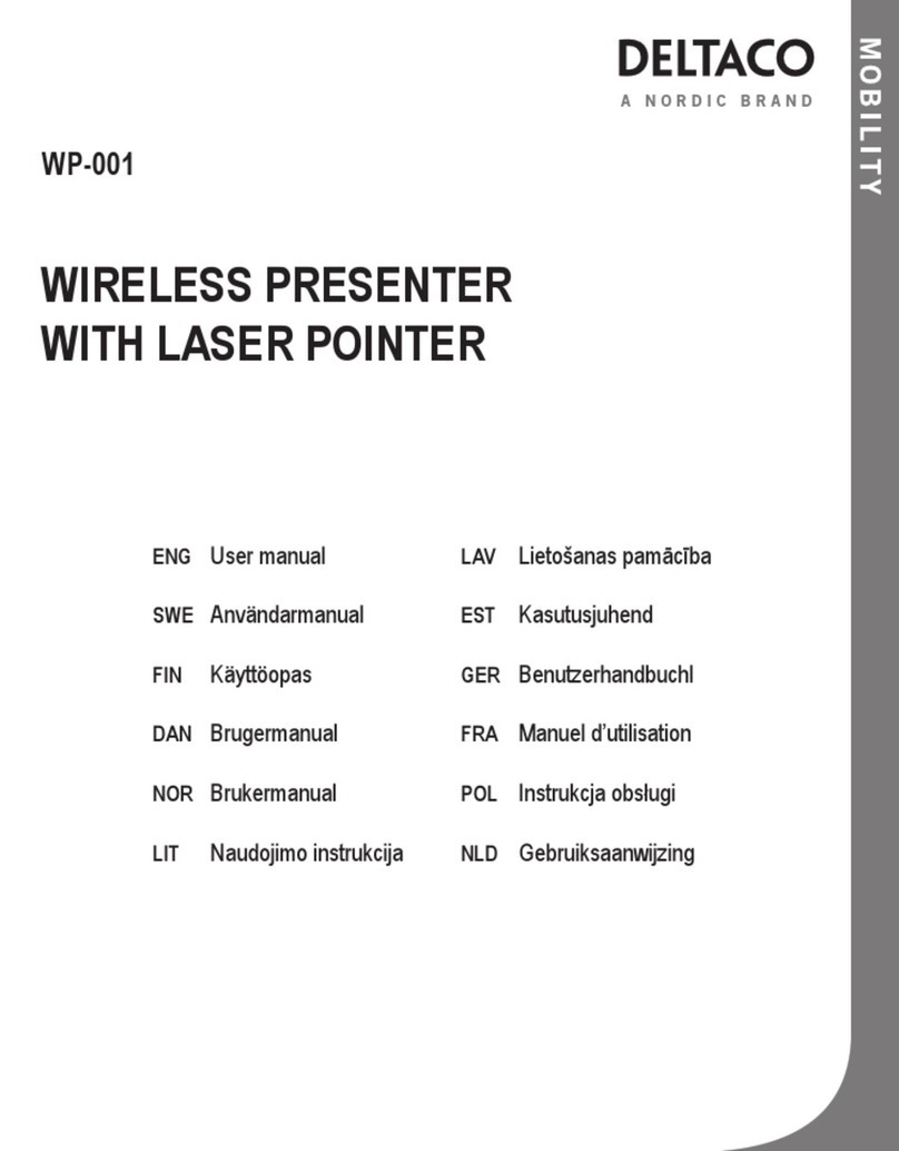 Delta WP-001 User manual