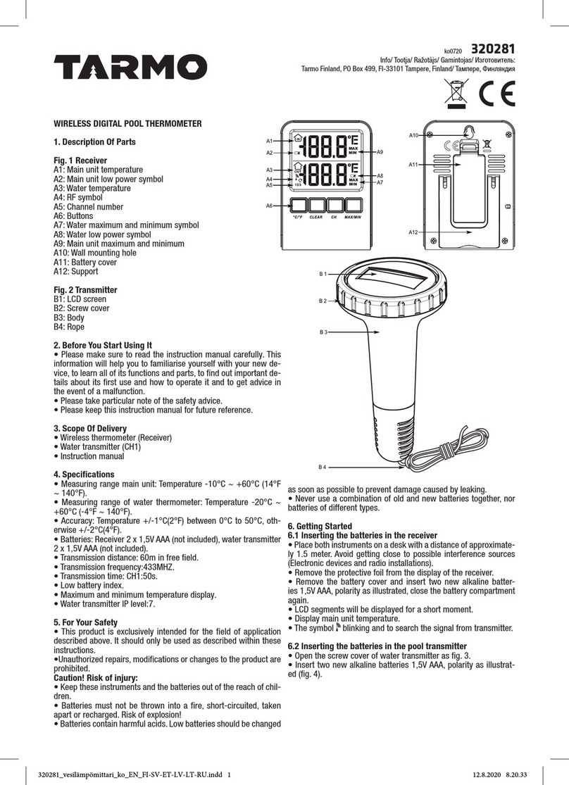 Tarmo 320281 manual