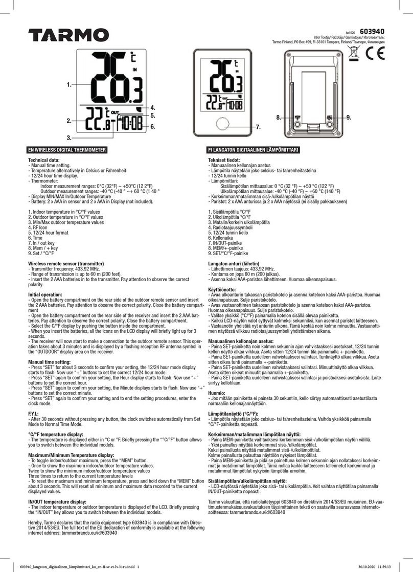 Tarmo 603940 manual