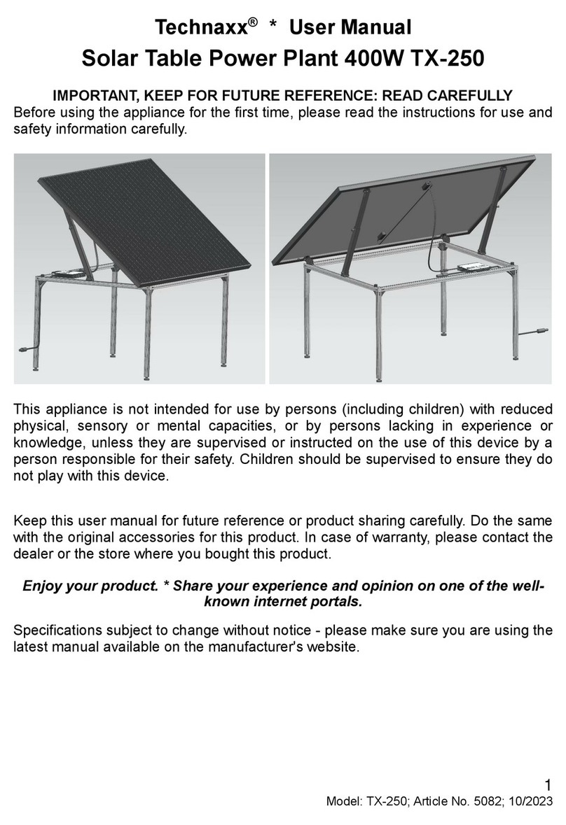 Technaxx TX-250 user manual