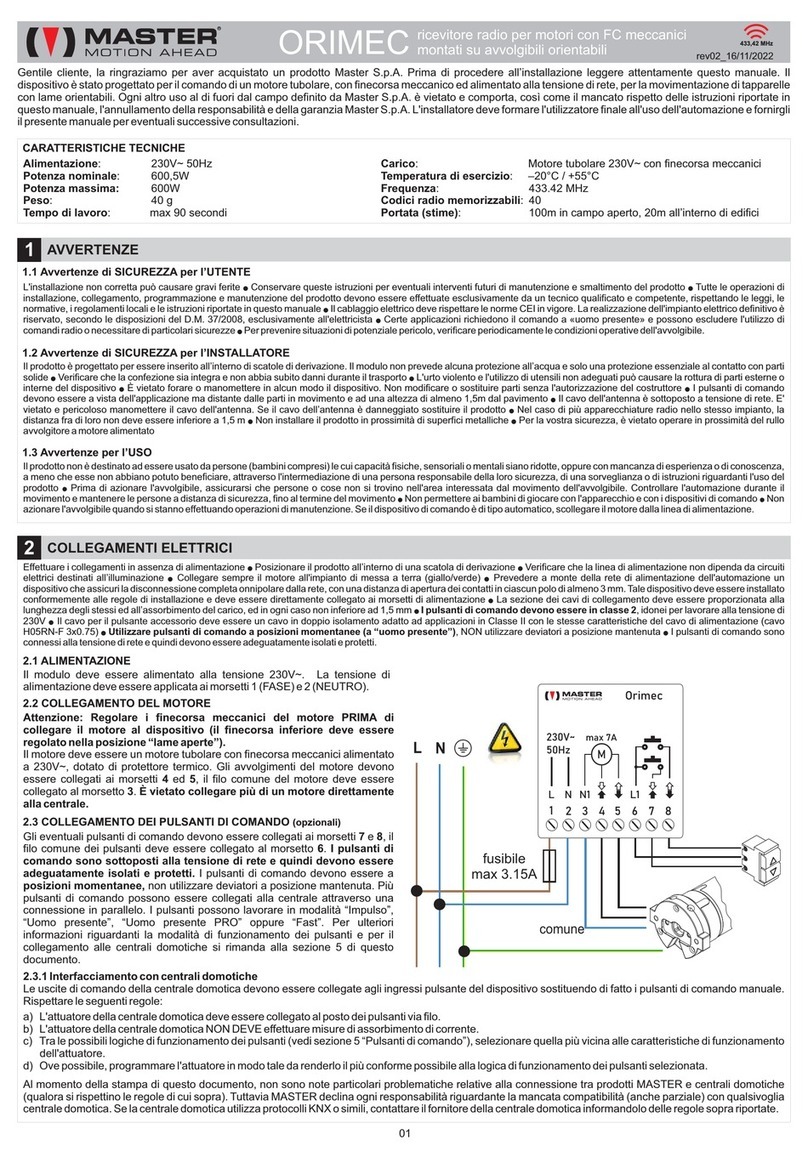 Master ORIMEC User manual