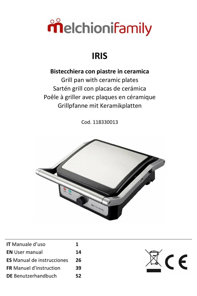 Melchioni IRIS User manual