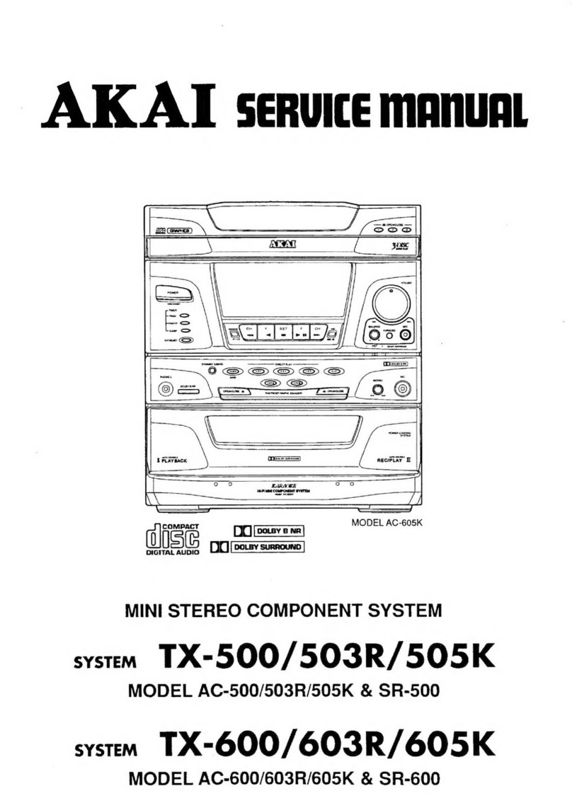 Akai TX-500 User manual