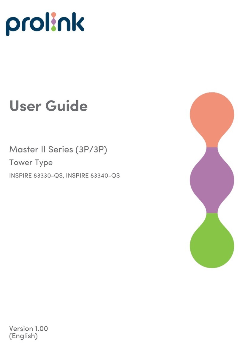 PROLiNK MASTER II Series User manual PROLiNK MASTER II Series User manual
