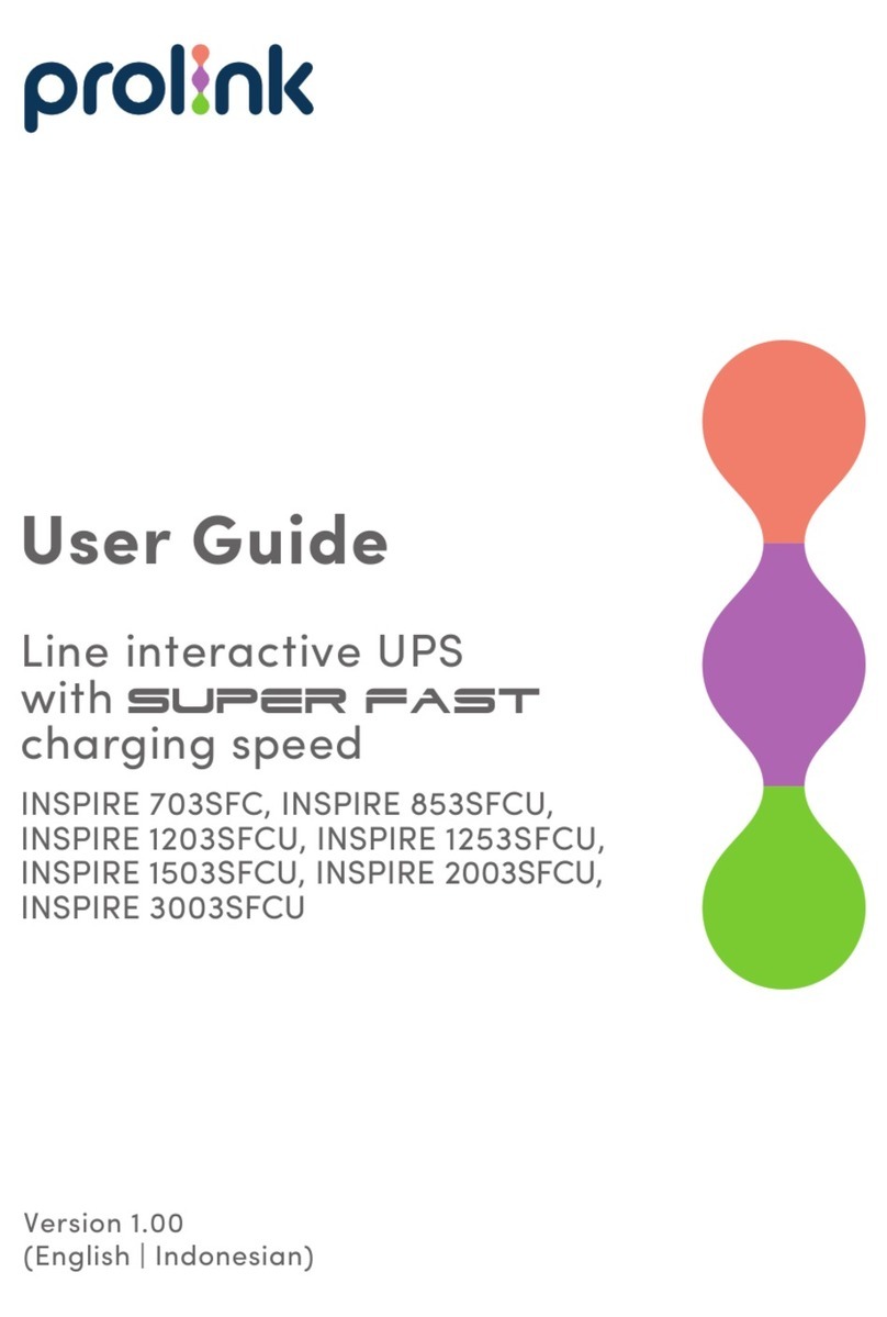 PROLiNK INSPIRE 703SFC User manual PROLiNK INSPIRE 703SFC User manual